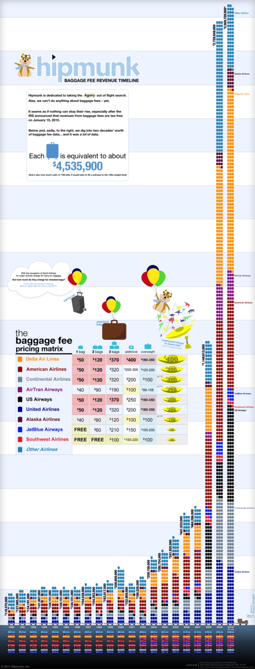 Media_httpinfographic_gzszj