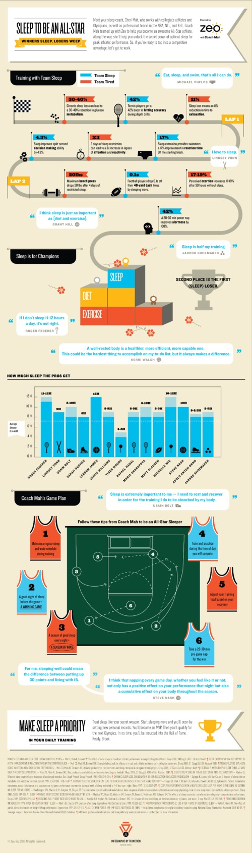 Media_httpsarahboltsl_tswpb