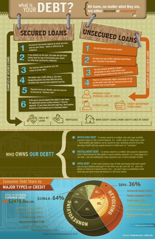 Media_httpwwwcreditlo_xgthi