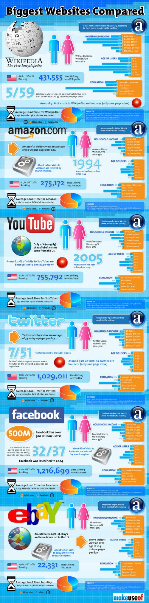 Media_httpmainmakeuse_lqkjl