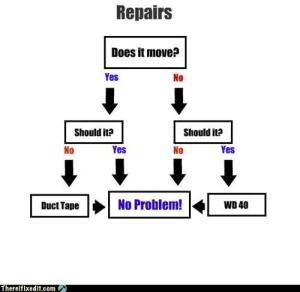 Media_httpthereifixed_rxhkm