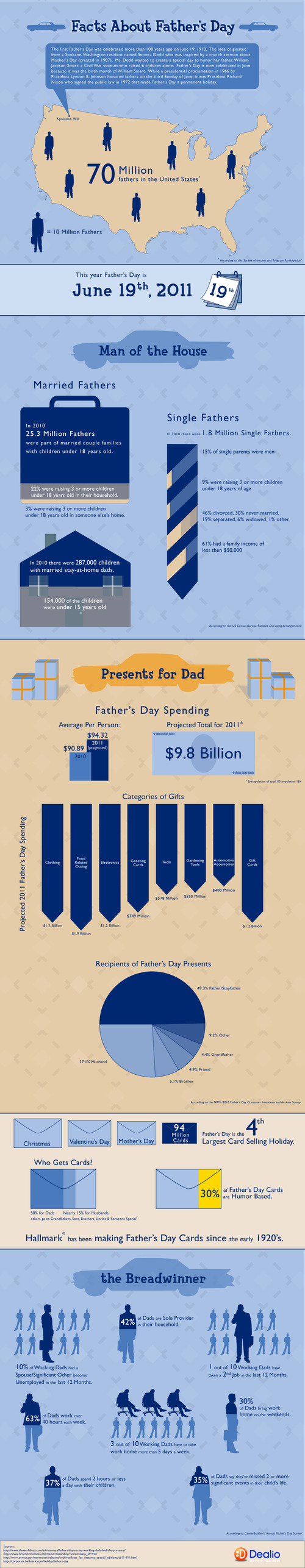 Media_httpwwwdealioco_hyiaz