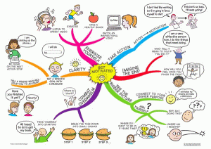 Media_httpwwwmindmapa_jmeah
