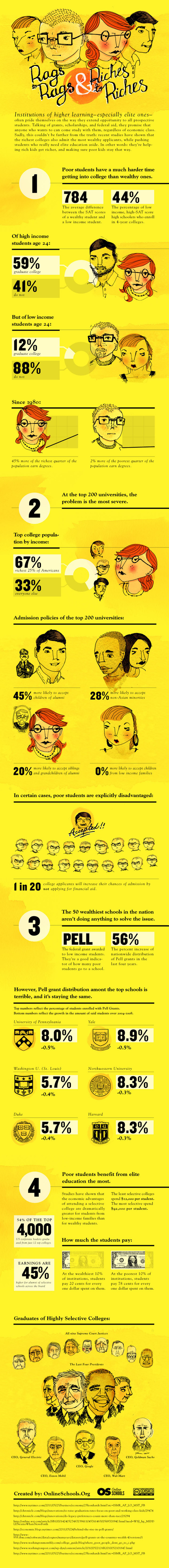 Media_httpwwwonlinesc_ymlad