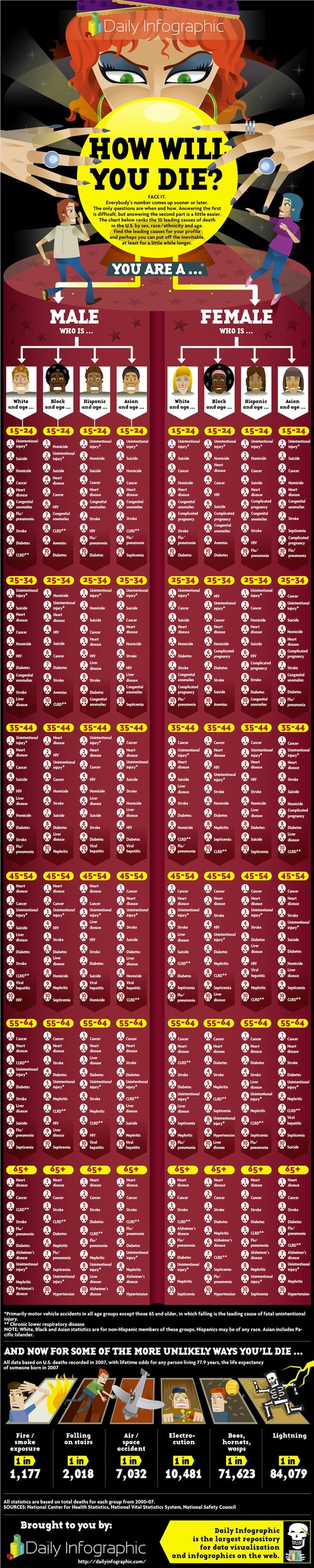 Media_httpdailyinfogr_lzbfi