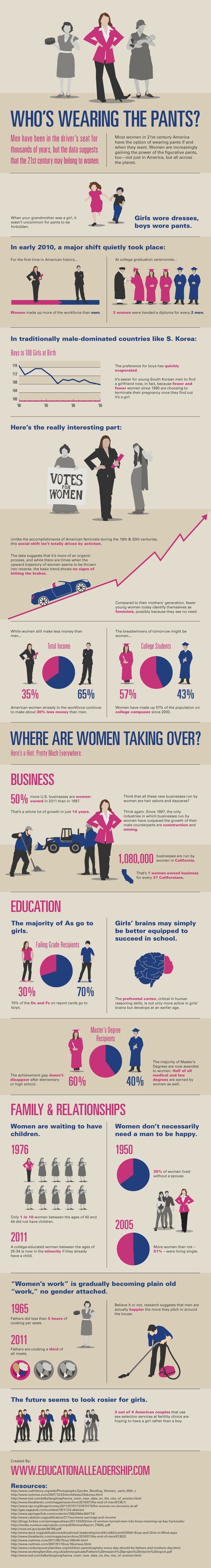 Media_httpimageseduca_ahmde