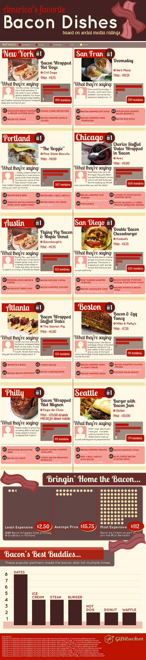 Media_httpinfographic_opiei