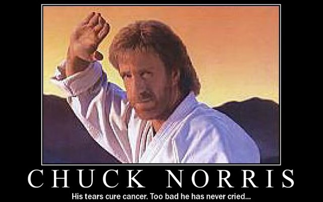 Happy Birthday Chuck Norris: King of Internet Memes