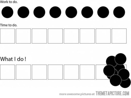 Time Management (not)…