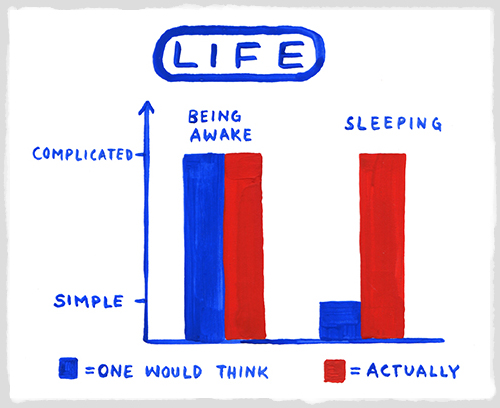 Being awake v. sleeping…