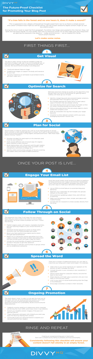 divvy-content-marketing-checklist